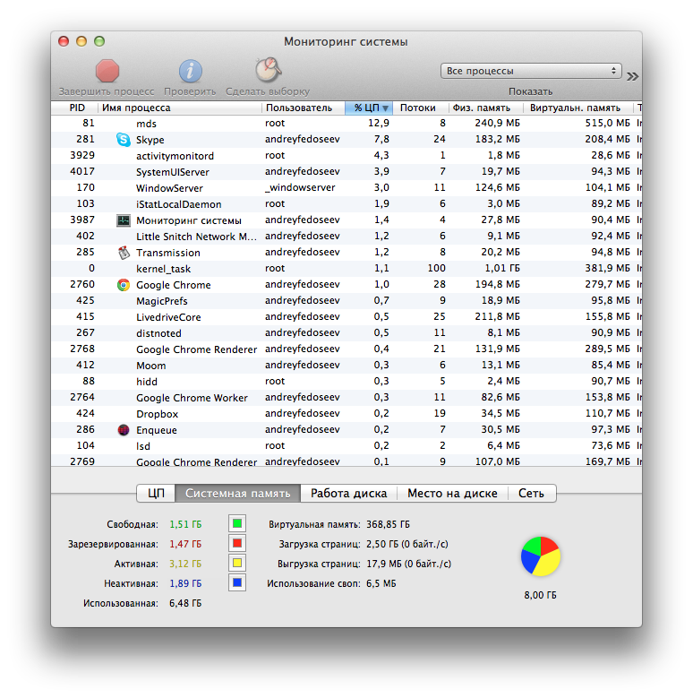 sysmon